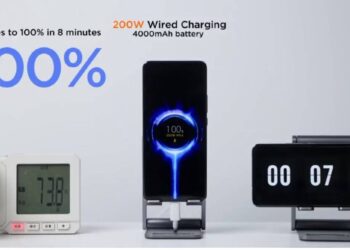 ഇനി-എട്ട്-മിനിറ്റിൽ-ഫോൺ-ഫുൾ-ചാർജ്;-ഷവോമിയുടെ-ഹൈപ്പർചാർജ്-വരുന്നു