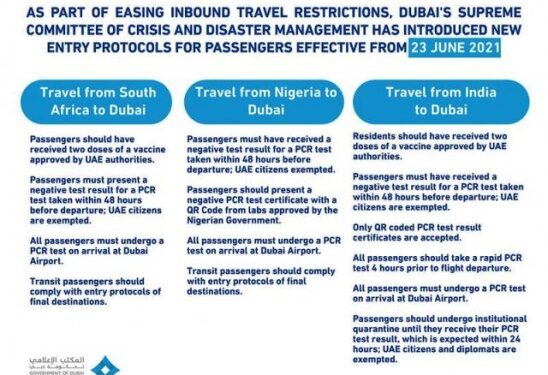 യുഎഇ-അംഗീകൃത-വാക്‌സിന്‍-എടുത്ത-ഇന്ത്യക്കാര്‍ക്ക്-ദുബായിന്‍-23-മുതല്‍-പ്രവേശനം