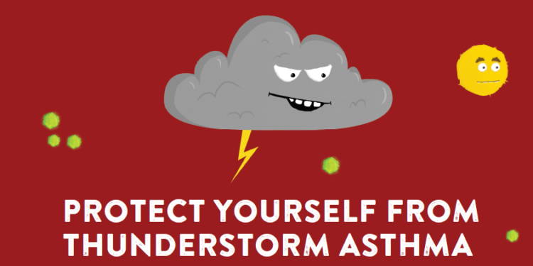 വിക്ടോറിയയിലെ സെൻട്രൽ ഡിസ്ട്രിക്റ്റിൽ Thunderstorm ആസ്ത്മ മുന്നറിയിപ്പ്.