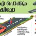 എഐ-പൊക്കും-സൂക്ഷിച്ചോ-;-റോഡിൽ-726-കാമറക്കണ്ണ്