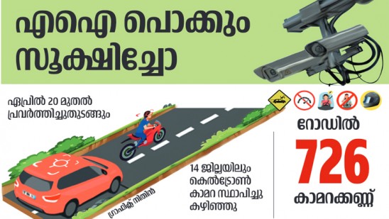 എഐ-പൊക്കും-സൂക്ഷിച്ചോ-;-റോഡിൽ-726-കാമറക്കണ്ണ്