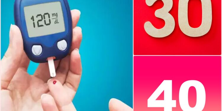 ​30.-40,-80,-90-ഈ-നമ്പറുകള്‍-പറയും-പ്രമേഹ-സാധ്യത…​