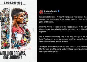 നൂറ്-കോടി-ഫോളോവേഴ്സ്;-സോഷ്യൽ-മീഡിയയിലും-റൊണാൾഡോ-മാജിക്